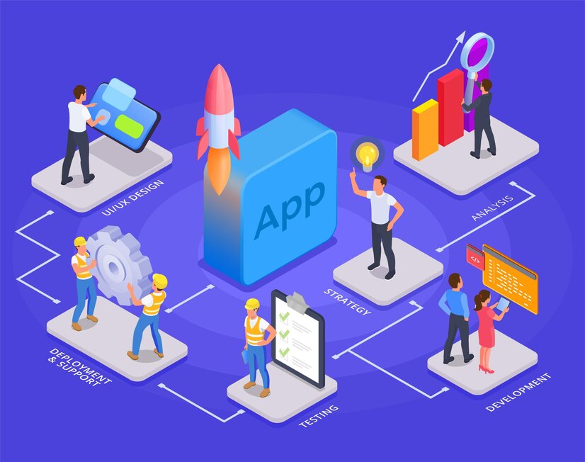 Unlocking the Potential of Mobile App Development Services for Your Business